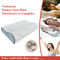 Viscoelastic Memory Foam Pillow;Memory foam Pillow contour shape, Memory foam neck Pillow