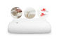 39*26*7/5 cm 100% Memory Foam Massage Pillow In White Color For a Good Sleep