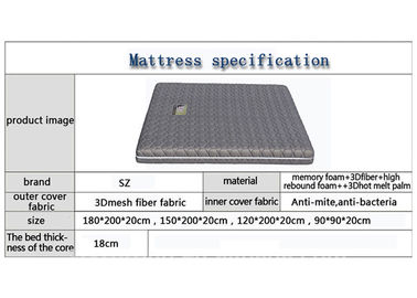 Comfortable Bamboo Premium Full Size Memory Foam Mattress Environment