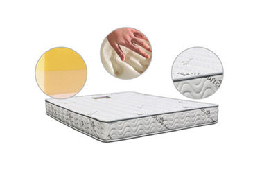 Home Use Comfort Full Size Memory Foam Mattress Pads for Health Care